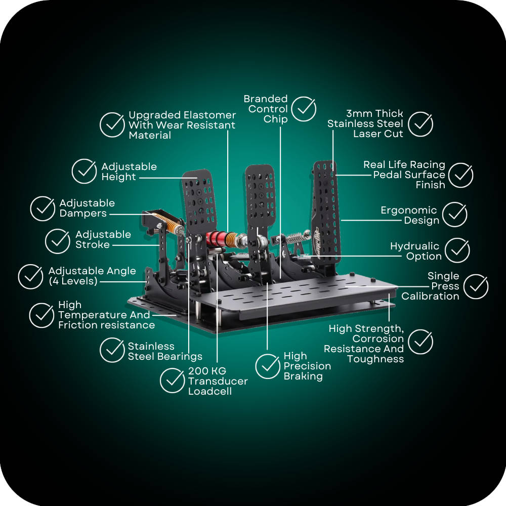 Simruito Ultimate pedals feature list